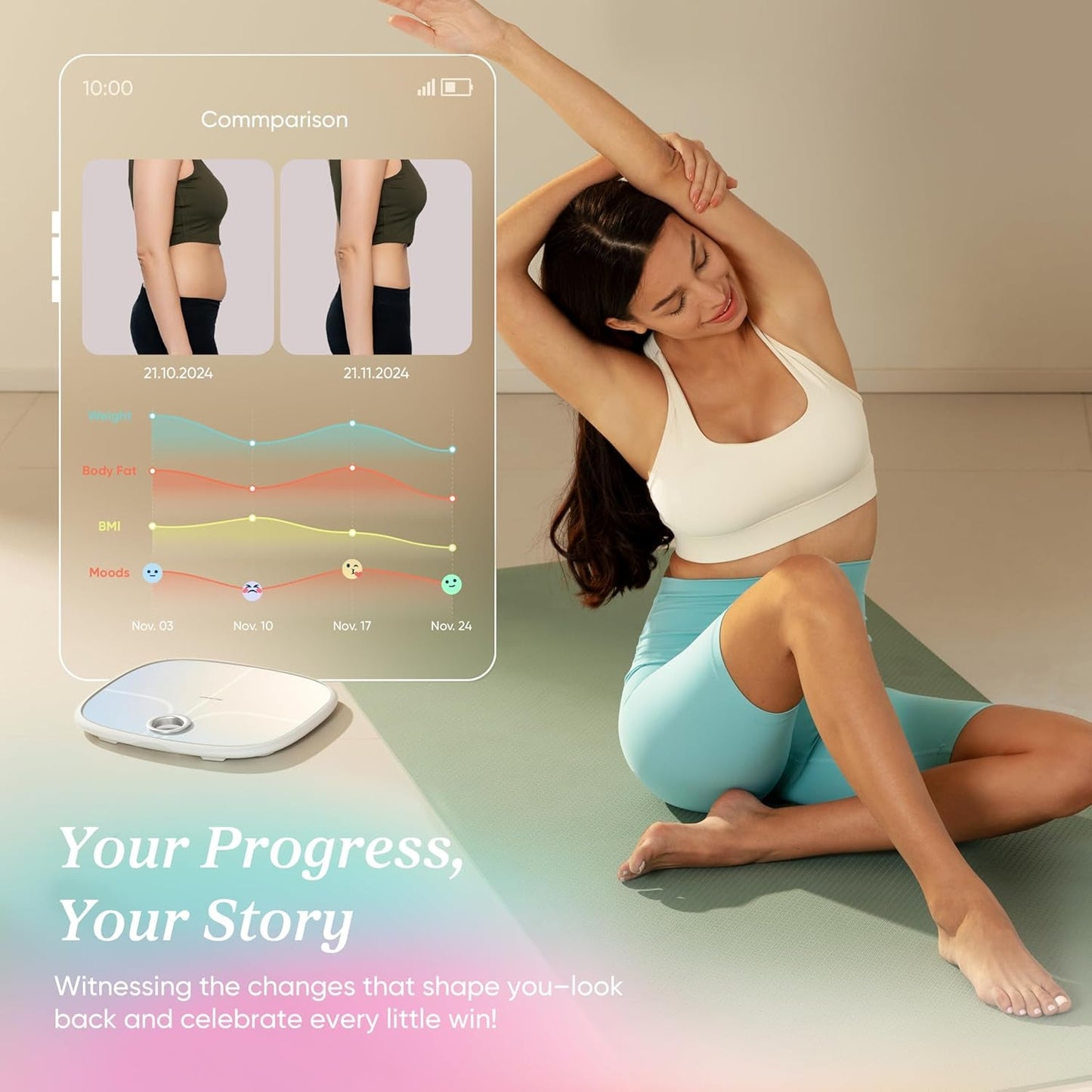 Smart Rechargeable Scale for Body Weight, BMI, Fat, Muscle Mass, FSA HSA Eligible, Digital Bathroom Scale with 13 Metrics, Secret Mode, Bluetooth Connect to Free Apps, Rainbow White