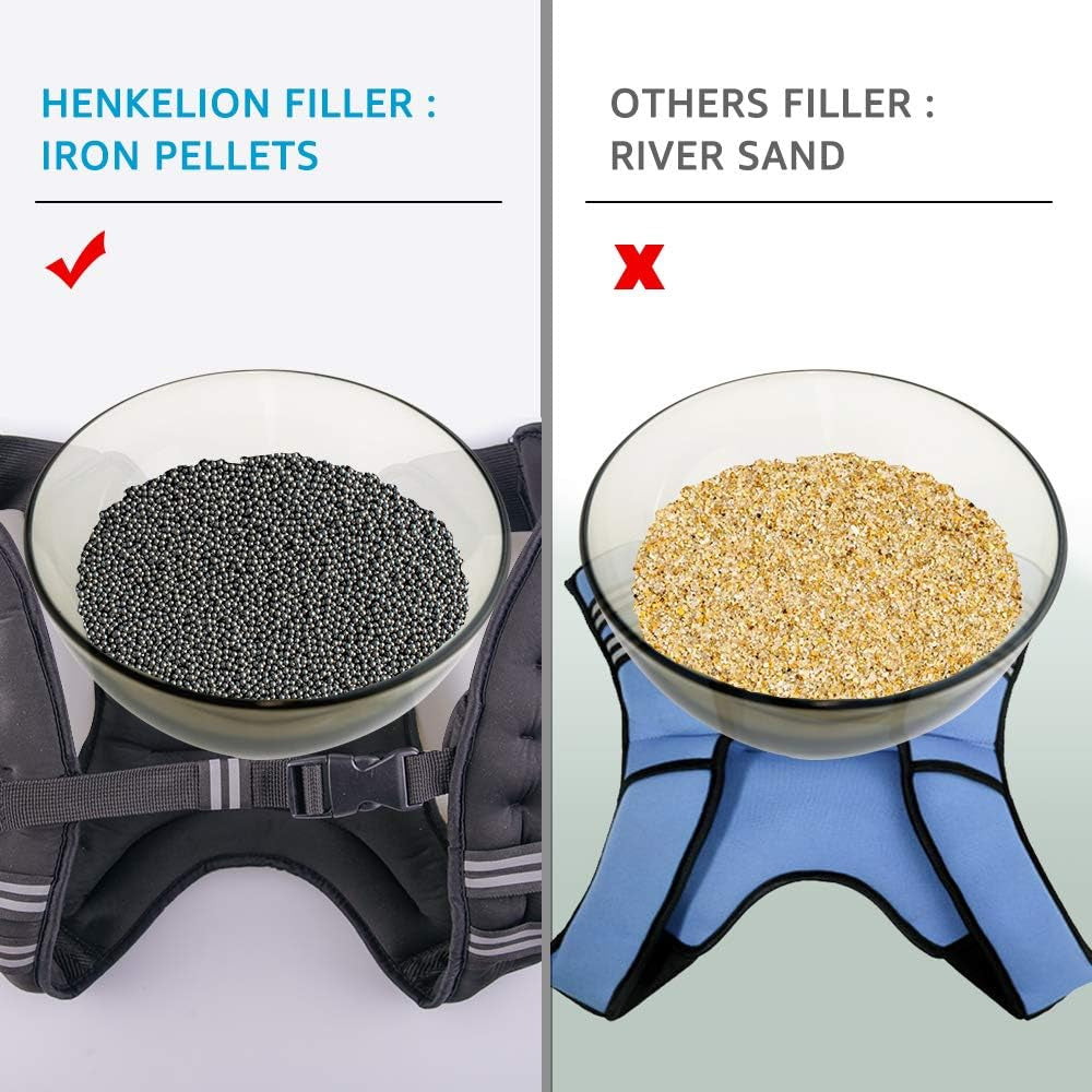 Weighted Vest for Enhanced Workouts - Adjustable for All Fitness Levels