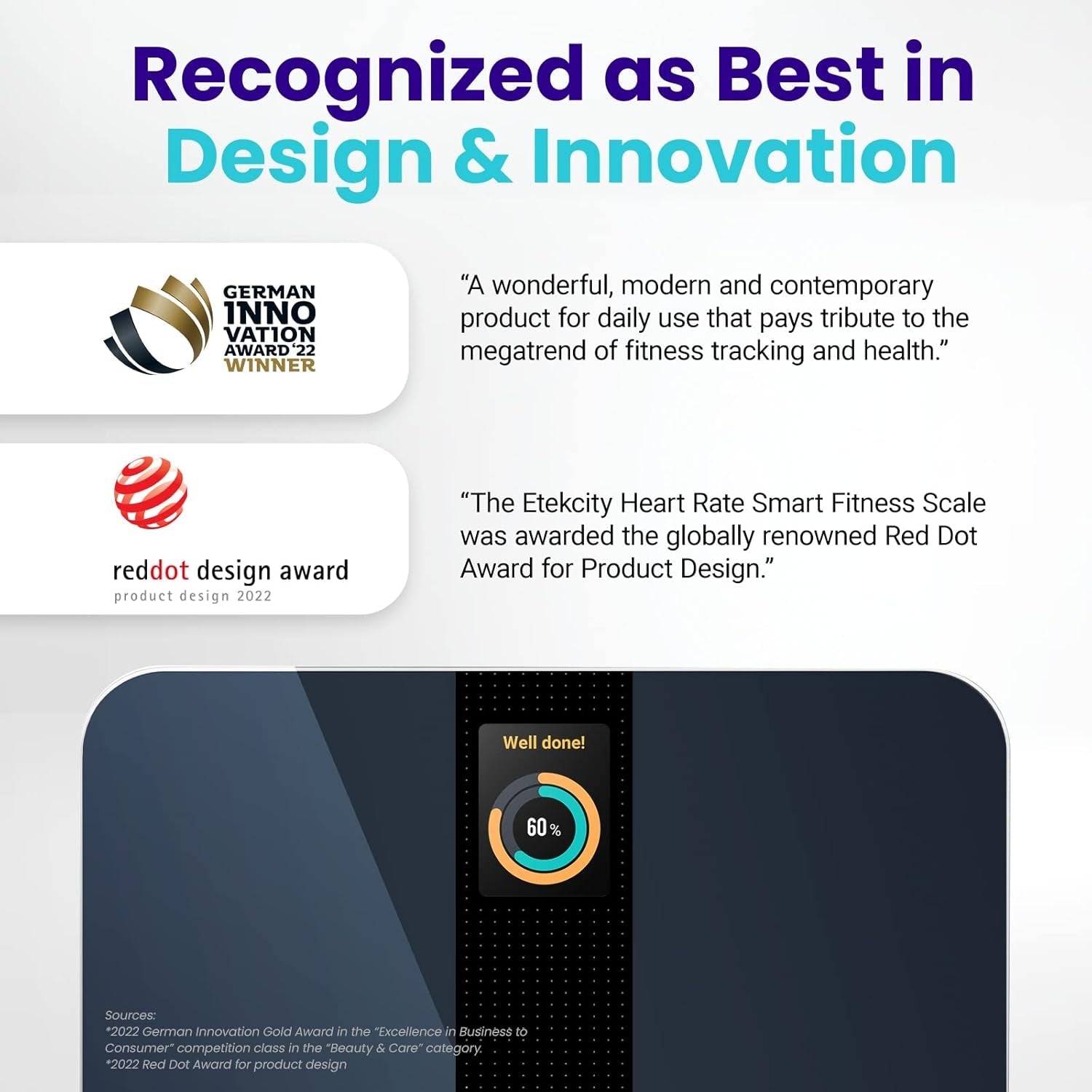 Smart Scale for Body Weight Fat, FSA HSA Eligible, Digital Bathroom Weighing Machine for Accurate BMI Muscle Mass Composition, Home Use Apple Health Compatible Fitness Equipment