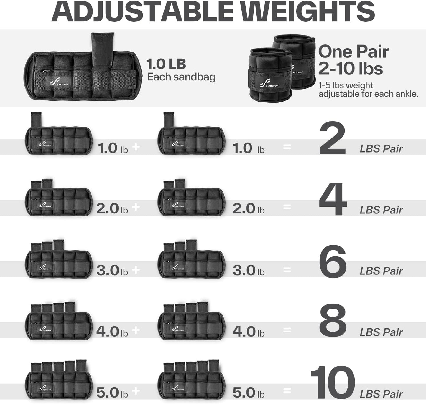 Adjustable Ankle Weights 1 Pair 2 4 6 8 10 Lbs Leg Weight Straps for Women Men, Weighted Ankle Weights Set for Gym,Fitness, Workout,Walking, Jogging,1-5 Lbs Each Ankle, 1 Pair 2-10 Lbs