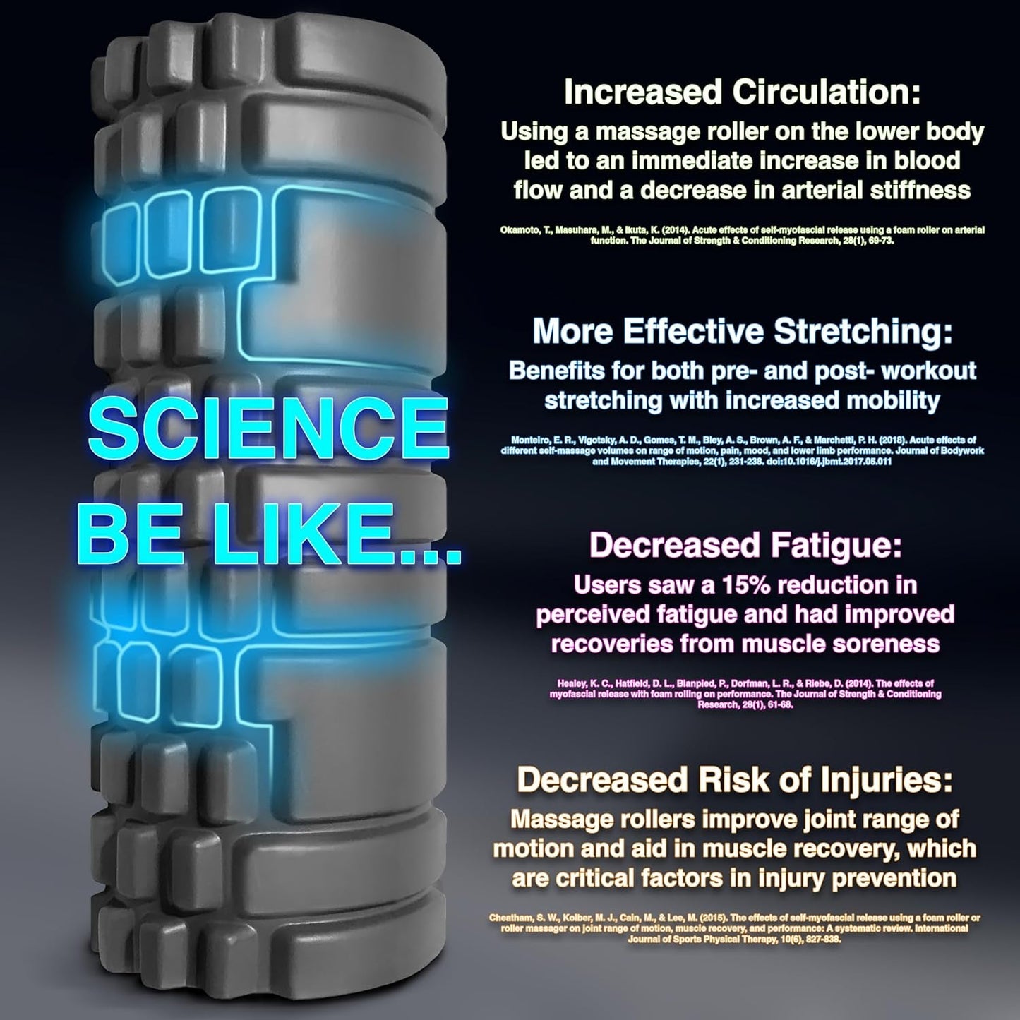 Foam Roller - Medium Density Deep Tissue Massager for Muscle Massage and Myofascial Trigger Point Release, with 4K Ebook