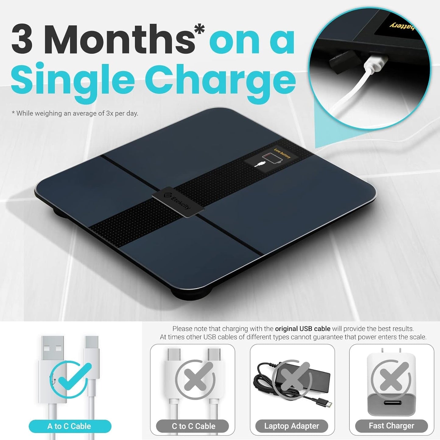 Smart Scale for Body Weight Fat, FSA HSA Eligible, Digital Bathroom Weighing Machine for Accurate BMI Muscle Mass Composition, Home Use Apple Health Compatible Fitness Equipment