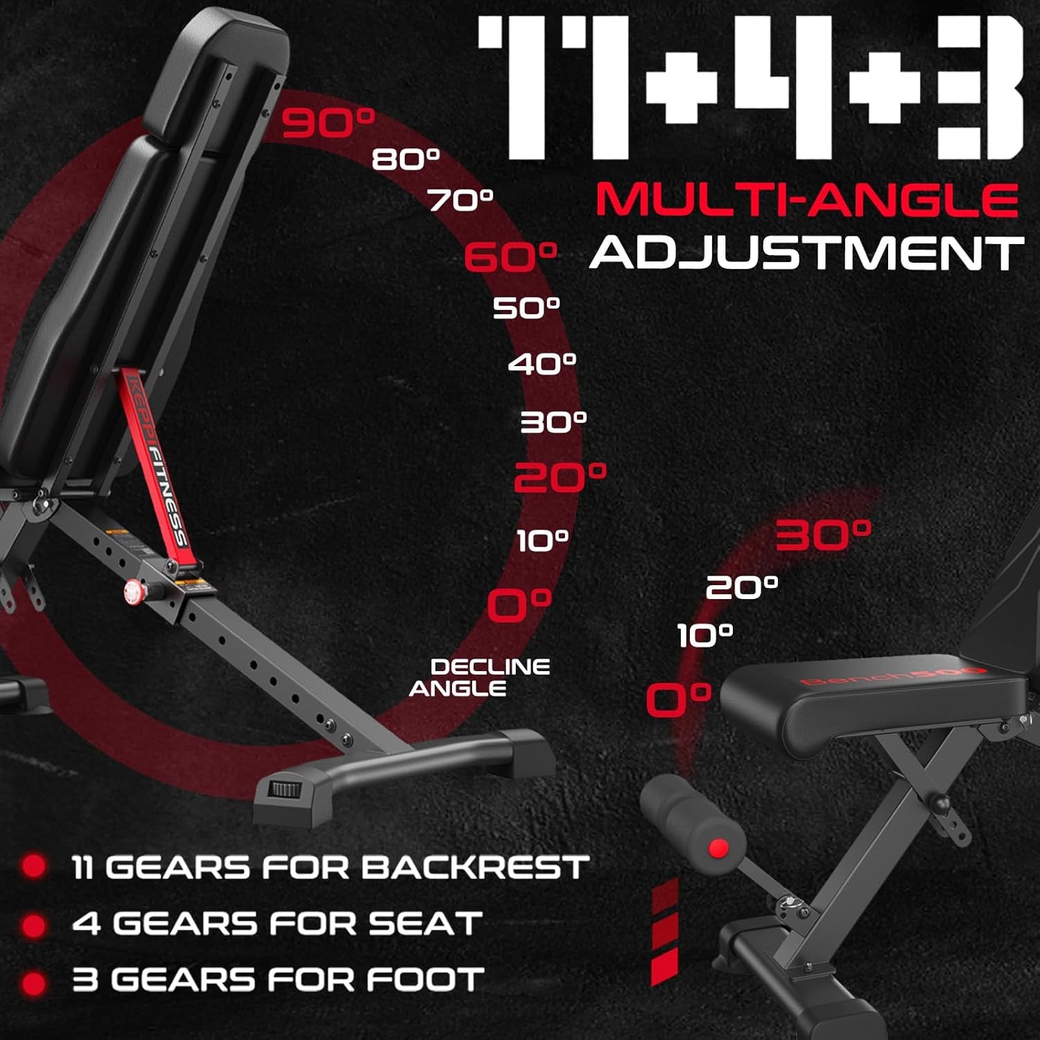 900LB Weight Bench, Adjustable Foldable Workout Bench Press for Full Body Strength Training, Incline Decline Bench with Fast Folding - New Version