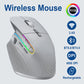 Multi-Device Wireless Mouse Bluetooth 5.0 & 3.0 Mouse 2.4G Wireless Portable Optical Mouse Ergonomic Right Hand Computer Mice