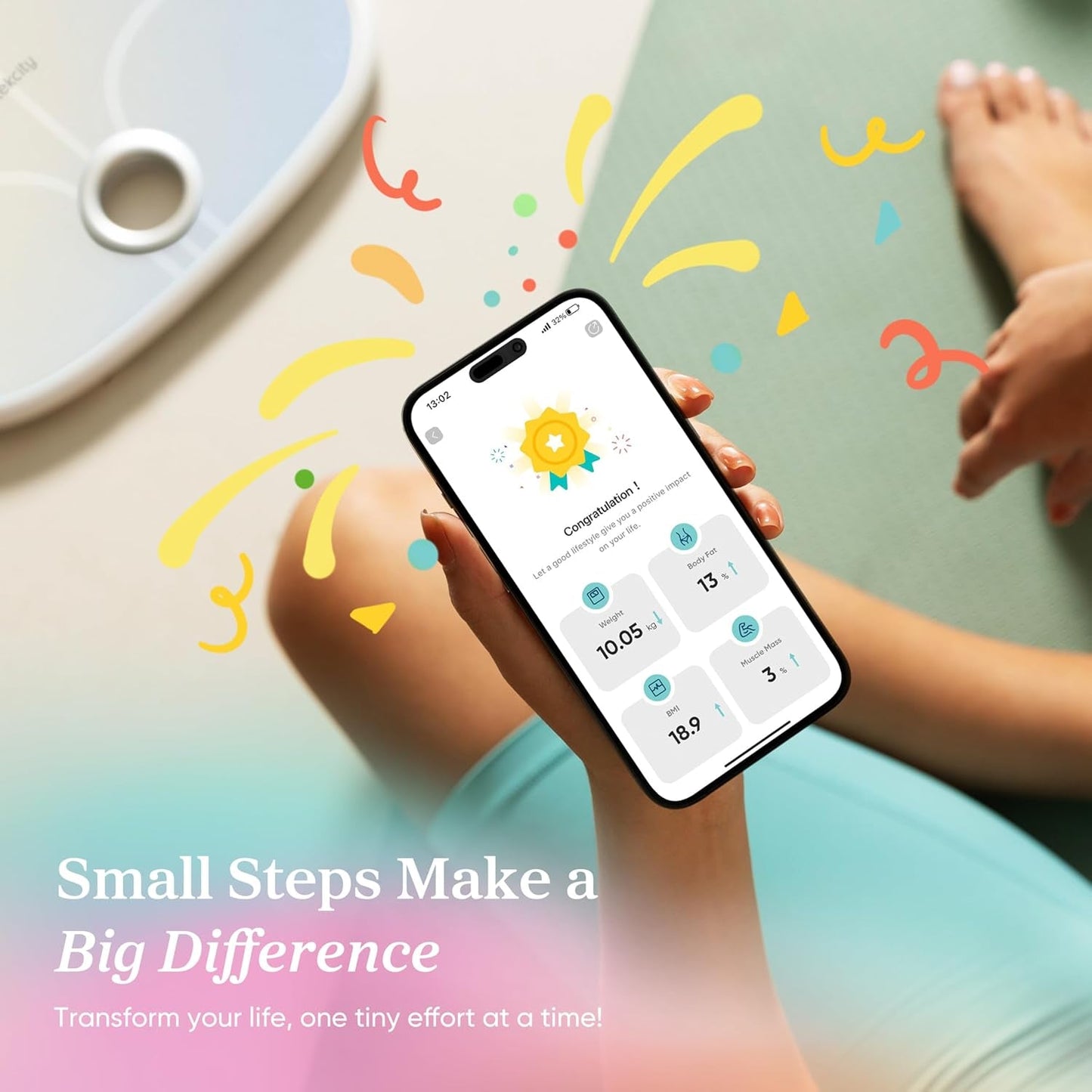 Smart Rechargeable Scale for Body Weight, BMI, Fat, Muscle Mass, FSA HSA Eligible, Digital Bathroom Scale with 13 Metrics, Secret Mode, Bluetooth Connect to Free Apps, Rainbow White