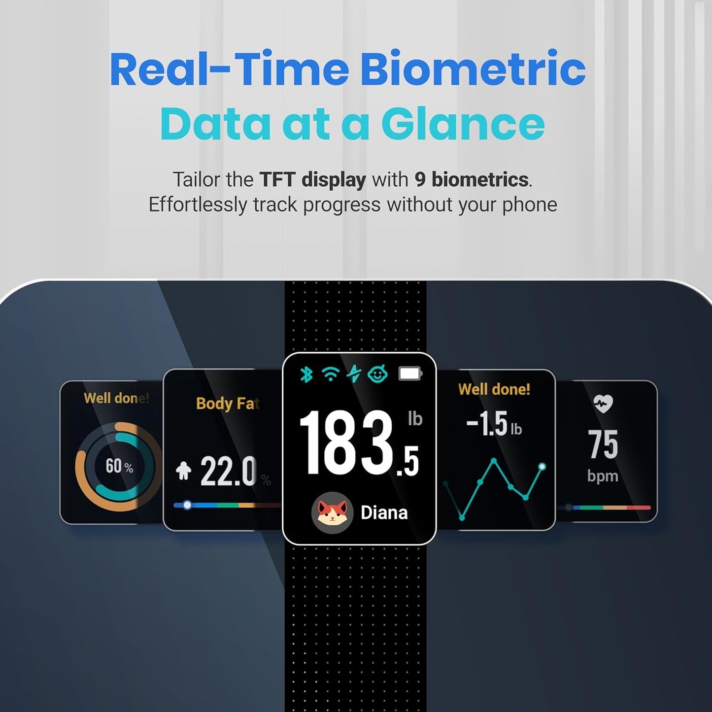 Smart Scale for Body Weight Fat, FSA HSA Eligible, Digital Bathroom Weighing Machine for Accurate BMI Muscle Mass Composition, Home Use Apple Health Compatible Fitness Equipment