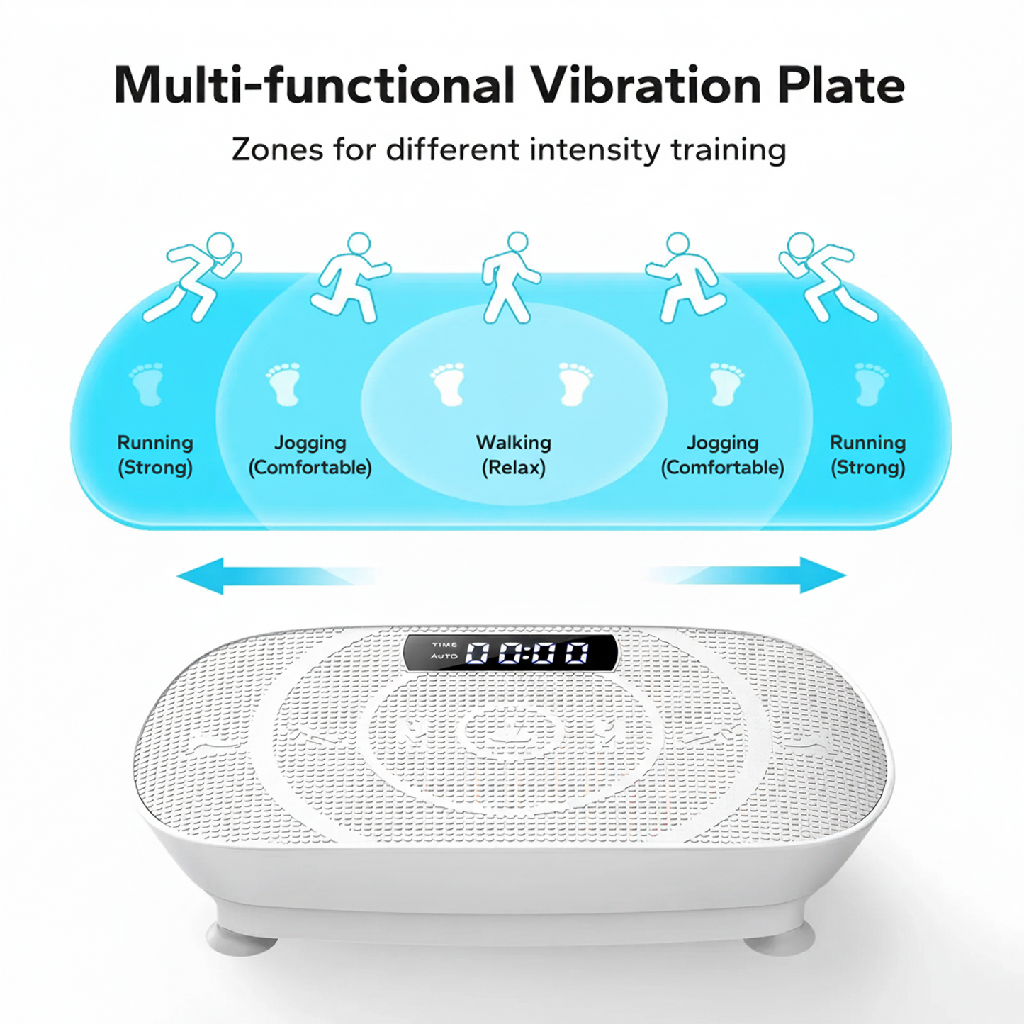 CV30 Pro Whole Body Curved Vibration Fitness Plate