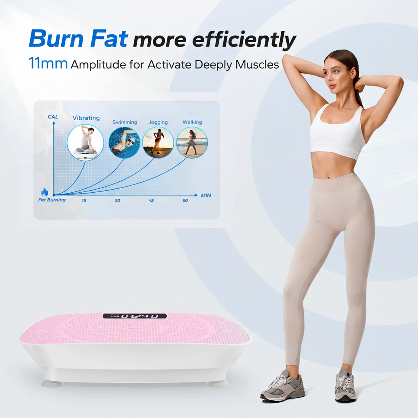 CV30 Pro Whole Body Curved Vibration Fitness Plate